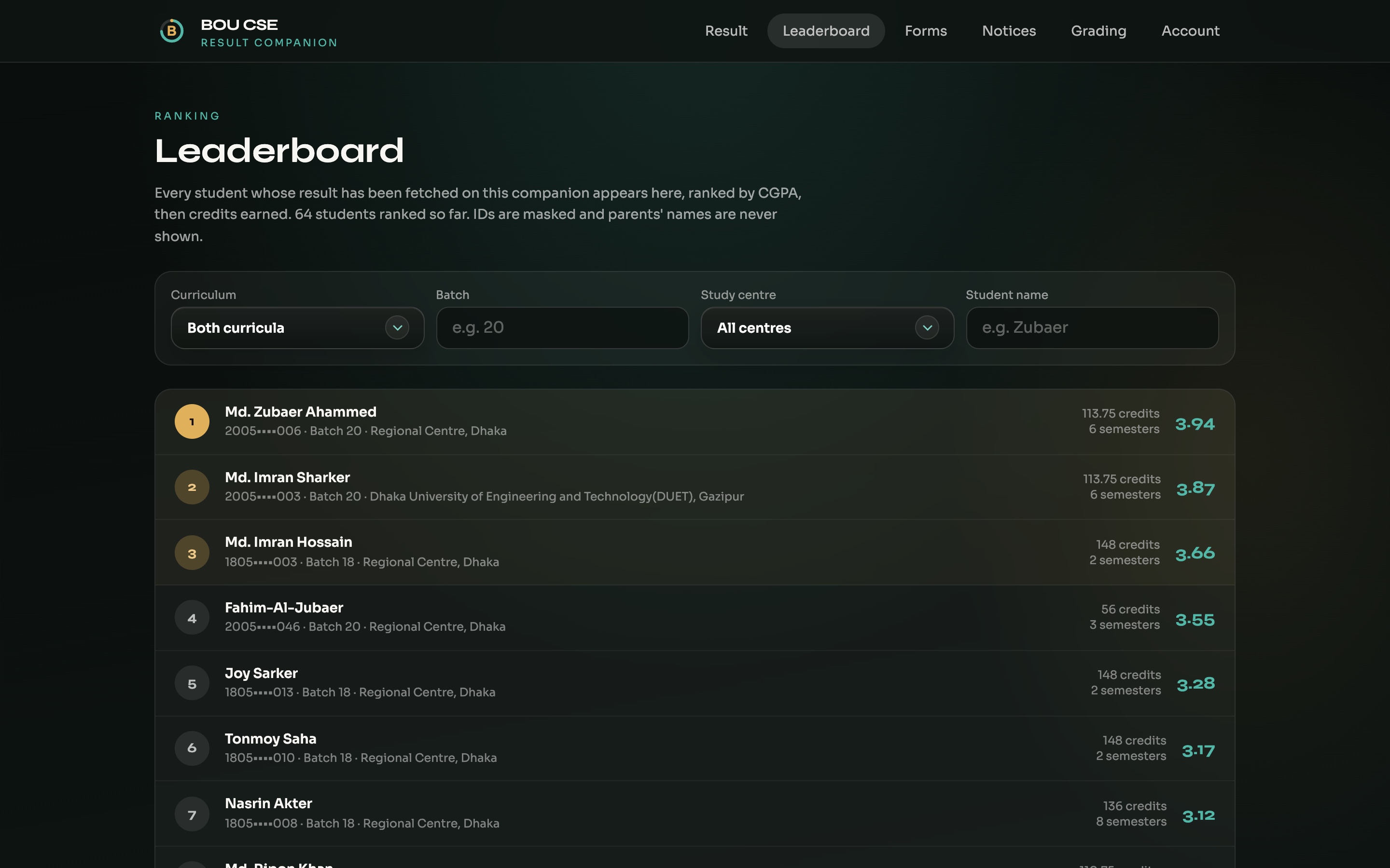 BOU CSE Result Companion leaderboard with ranked CGPAs